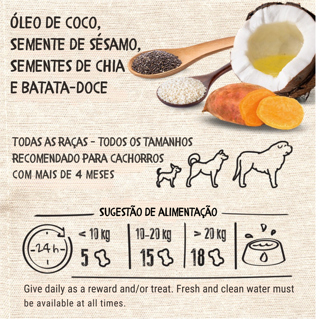 little_chef_grain_free_treat_skin_coat-dosage