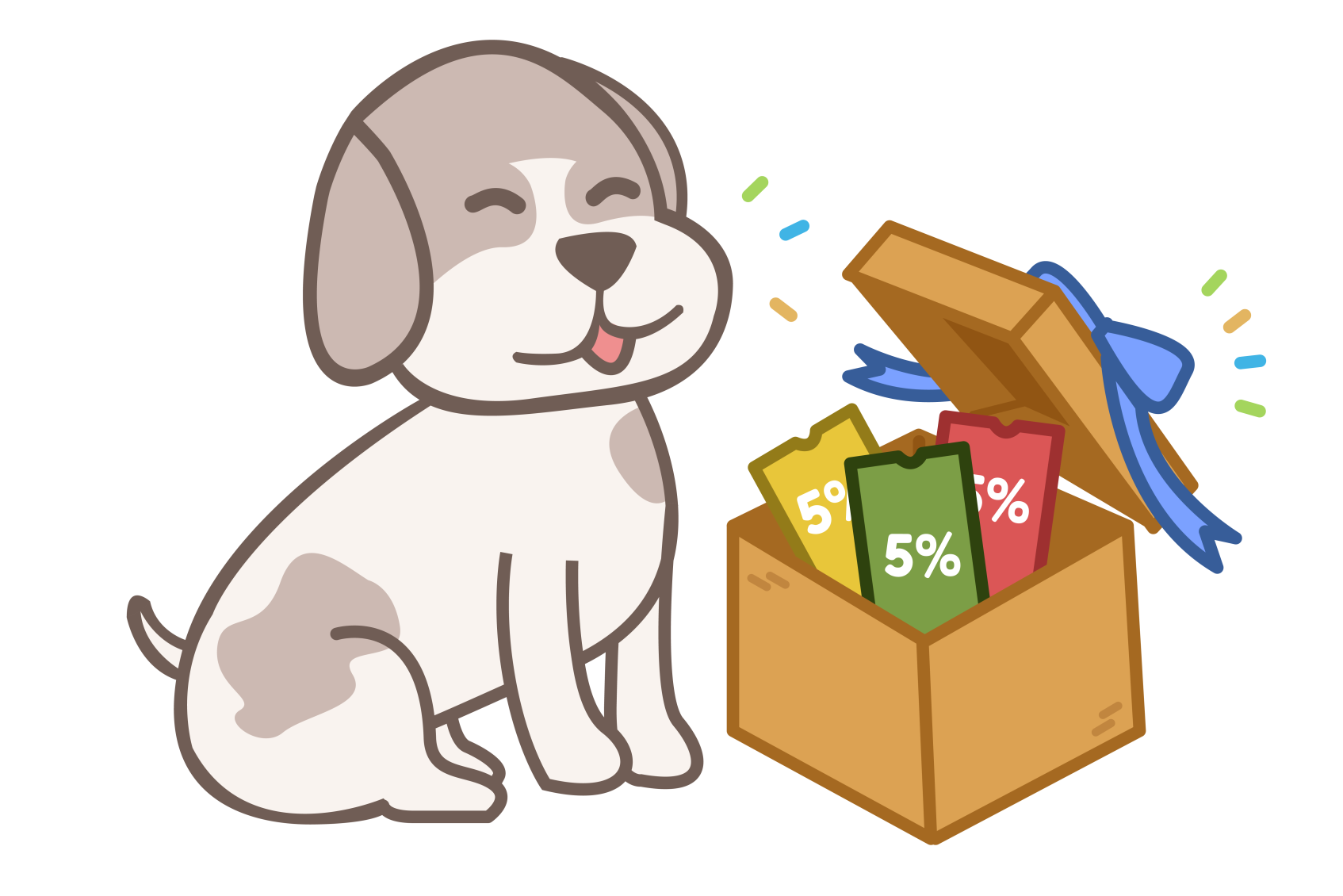 Desconto de Novo Membro