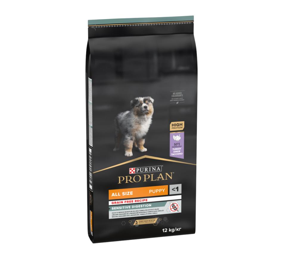 Pro Plan Puppy Sensitive Digestion Grain Free All Size Peru